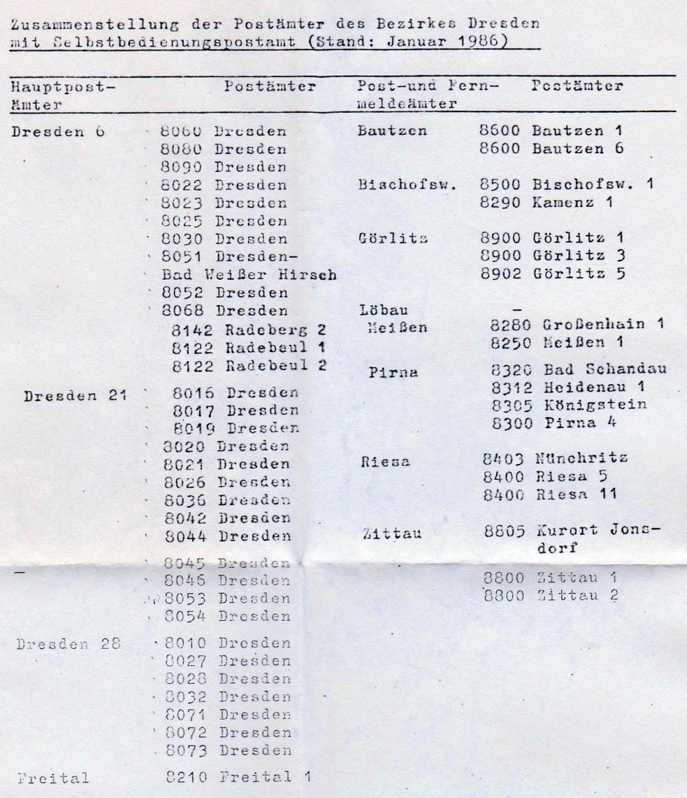 Liste der Selbstbedienungseinrichtungen <br>im gesamten Bezirk Dresden, Stand Januar 1986