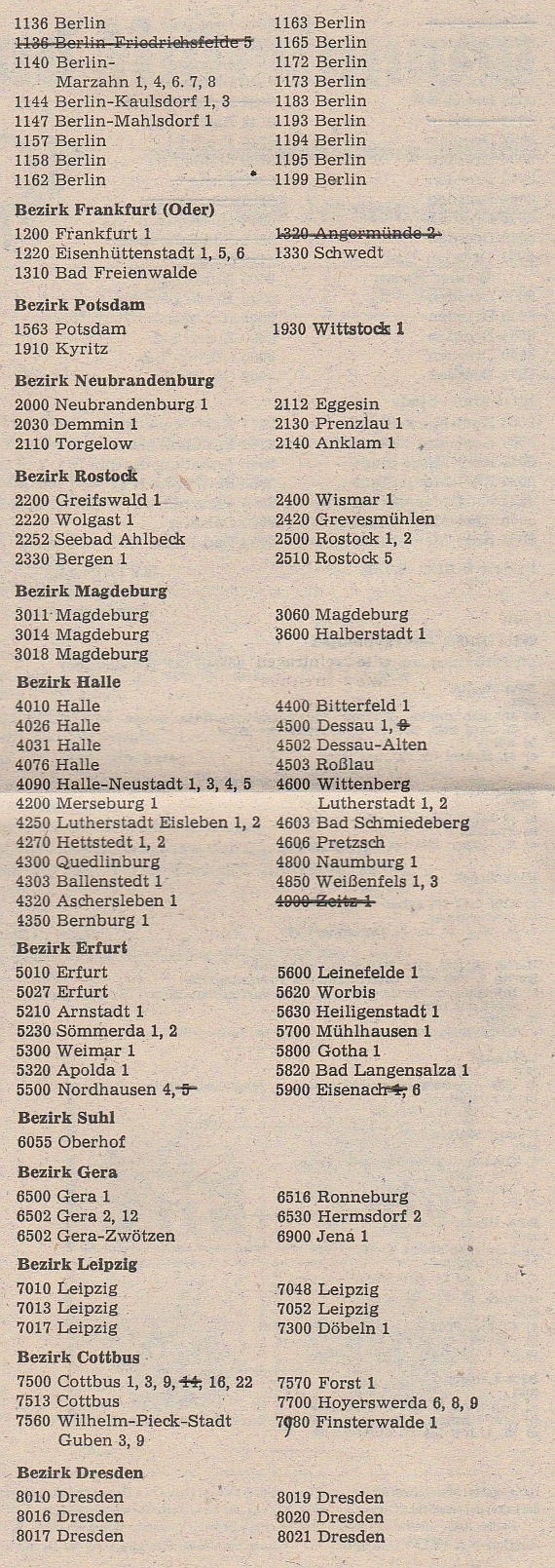 Liste der SbPÄ Teil 2