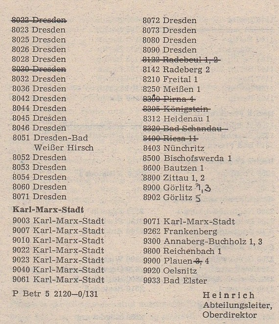 Liste der SbPÄ Teil 3